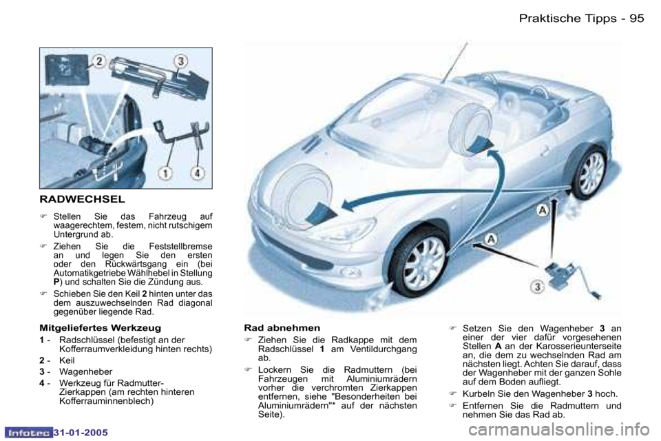 Peugeot 206 CC 2004.5  Betriebsanleitung (in German) �9�4 �-
�3�1�-�0�1�-�2�0�0�5
�9�5
�-
�3�1�-�0�1�-�2�0�0�5
�R�A�D�W�E�C�H�S�E�L
�F� 
�S�t�e�l�l�e�n�  �S�i�e�  �d�a�s�  �F�a�h�r�z�e�u�g�  �a�u�f�  
�w�a�a�g�e�r�e�c�h�t�e�m�,� �f�e�s�t�e�m�,� �n�i�c�h