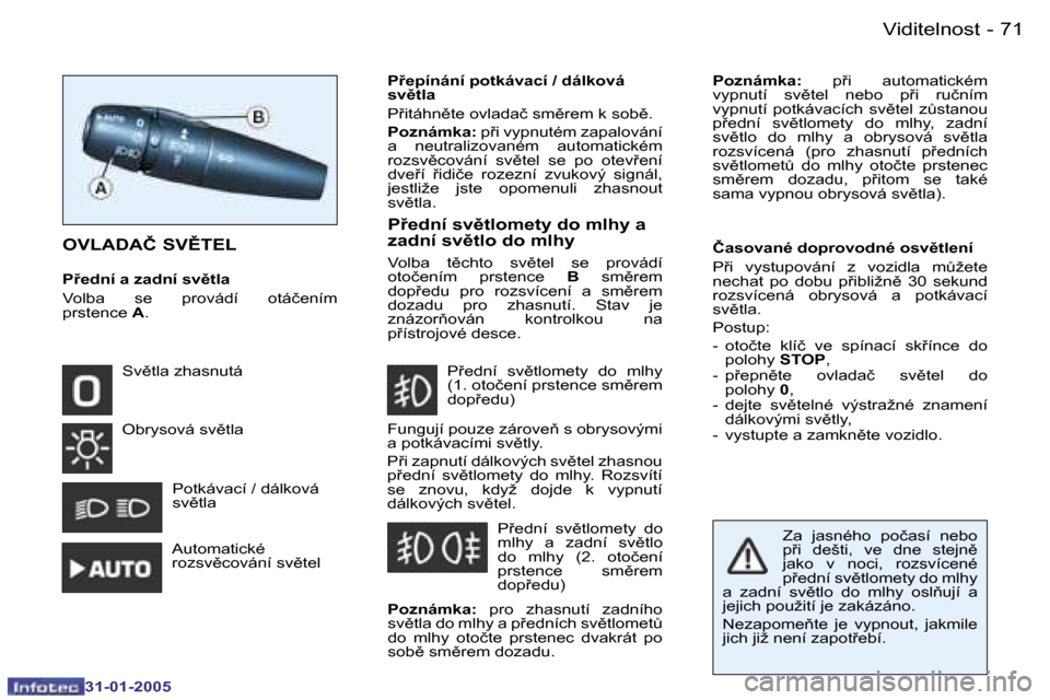 Peugeot 206 CC 2004.5  Návod k obsluze (in Czech) �7�1
�-
�3�1�-�0�1�-�2�0�0�5
�P�o�z�n�á�m�k�a�:
�  �p9�i�  �a�u�t�o�m�a�t�i�c�k�é�m� 
�v�y�p�n�u�t�í�  �s�v)�t�e�l�  �n�e�b�o�  �p9�i�  �r�u�č�n�í�m�  
�v�y�p�n�u�t�í�  �p�o�t�k�á�v�a�c�í�c