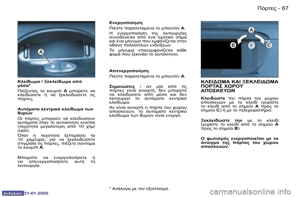 Peugeot 206 CC 2004.5  Εγχειρίδιο χρήσης (in Greek) �6�6 �-
�3�1�-�0�1�-�2�0�0�5
�6�7
�-
�3�1�-�0�1�-�2�0�0�5
�