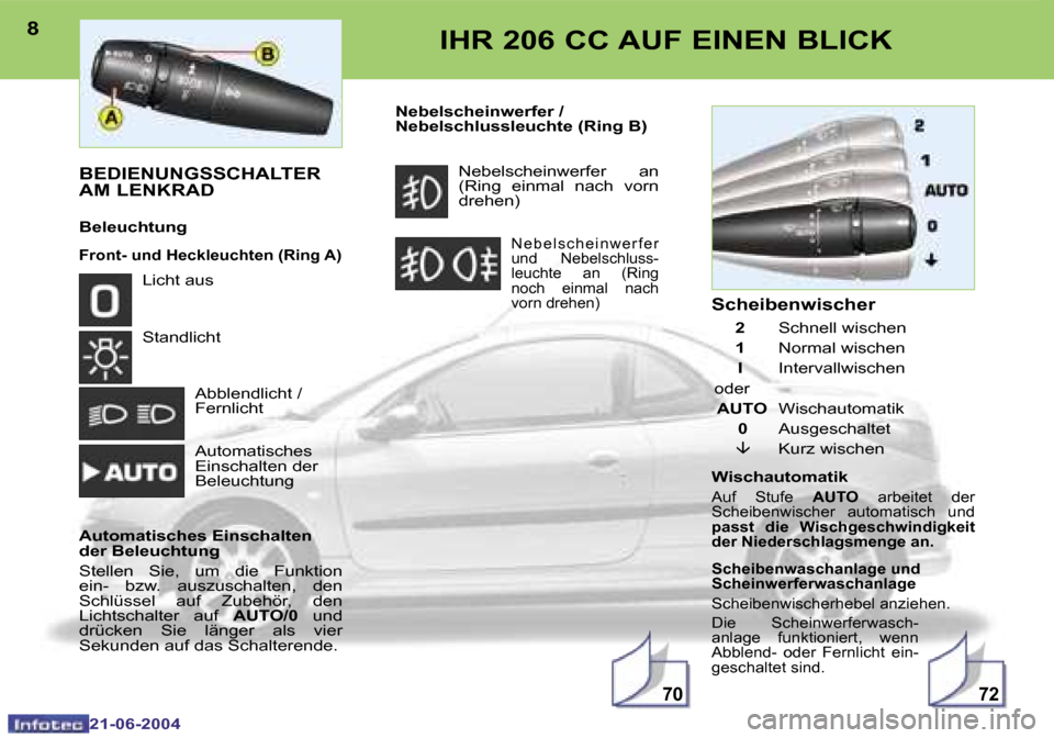 Peugeot 206 CC 2004  Betriebsanleitung (in German) �7�0�7�2
�8
�2�1�-�0�6�-�2�0�0�4
�9
�2�1�-�0�6�-�2�0�0�4
�I�H�R� �2�0�6� �C�C� �A�U�F� �E�I�N�E�N� �B�L�I�C�K
�B�E�D�I�E�N�U�N�G�S�S�C�H�A�L�T�E�R�  
�A�M� �L�E�N�K�R�A�D
�B�e�l�e�u�c�h�t�u�n�g� 
�F�r