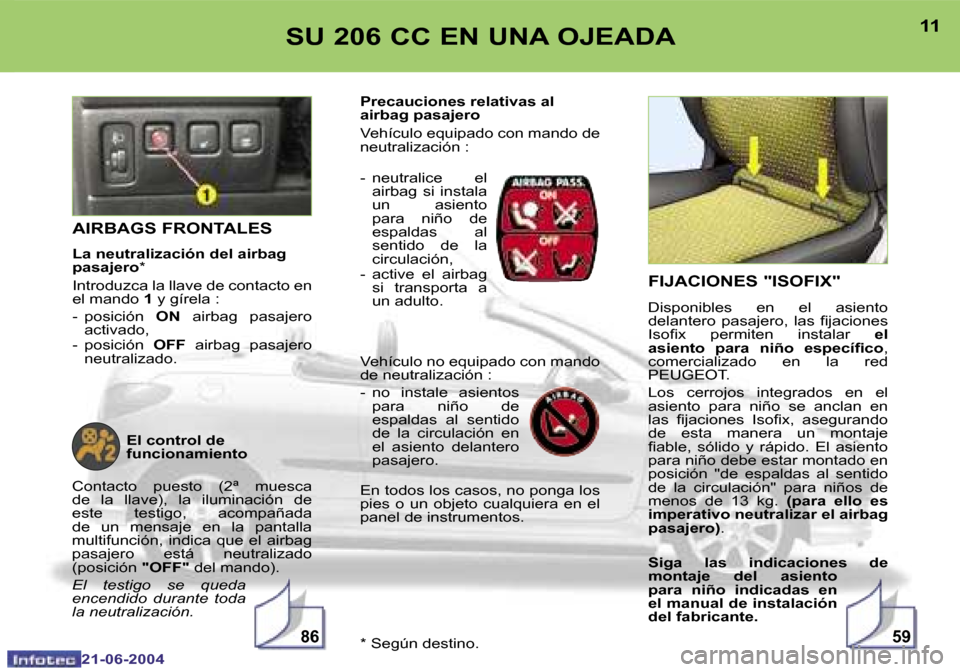 Peugeot 206 CC 2004  Manual del propietario (in Spanish) �5�9�8�6
�1�0
�2�1�-�0�6�-�2�0�0�4
�1�1
�2�1�-�0�6�-�2�0�0�4
�S�U� �2�0�6� �C�C� �E�N� �U�N�A� �O�J�E�A�D�A�F�I�J�A�C�I�O�N�E�S� �"�I�S�O�F�I�X�"
�D�i�s�p�o�n�i�b�l�e�s�  �e�n�  �e�l�  �a�s�i�e�n�t�o�