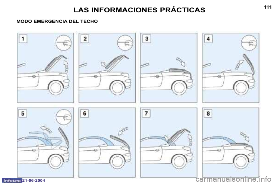 Peugeot 206 CC 2004  Manual del propietario (in Spanish) �1�1�0
�2�1�-�0�6�-�2�0�0�4
�1�1�1
�2�1�-�0�6�-�2�0�0�4
� �L�A�S� �I�N�F�O�R�M�A�C�I�O�N�E�S� �P�R�Á�C�T�I�C�A�S
�M�O�D�O� �E�M�E�R�G�E�N�C�I�A� �D�E�L� �T�E�C�H�O  