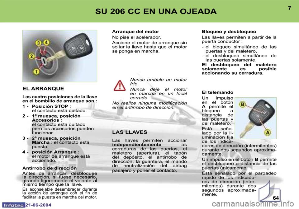 Peugeot 206 CC 2004  Manual del propietario (in Spanish) �6�4
�6
�2�1�-�0�6�-�2�0�0�4
�7
�2�1�-�0�6�-�2�0�0�4
�S�U� �2�0�6� �C�C� �E�N� �U�N�A� �O�J�E�A�D�A
�E�L� �A�R�R�A�N�Q�U�E
�L�a�s� �c�u�a�t�r�o� �p�o�s�i�c�i�o�n�e�s� �d�e� �l�a� �l�l�a�v�e�  
�e�n� �