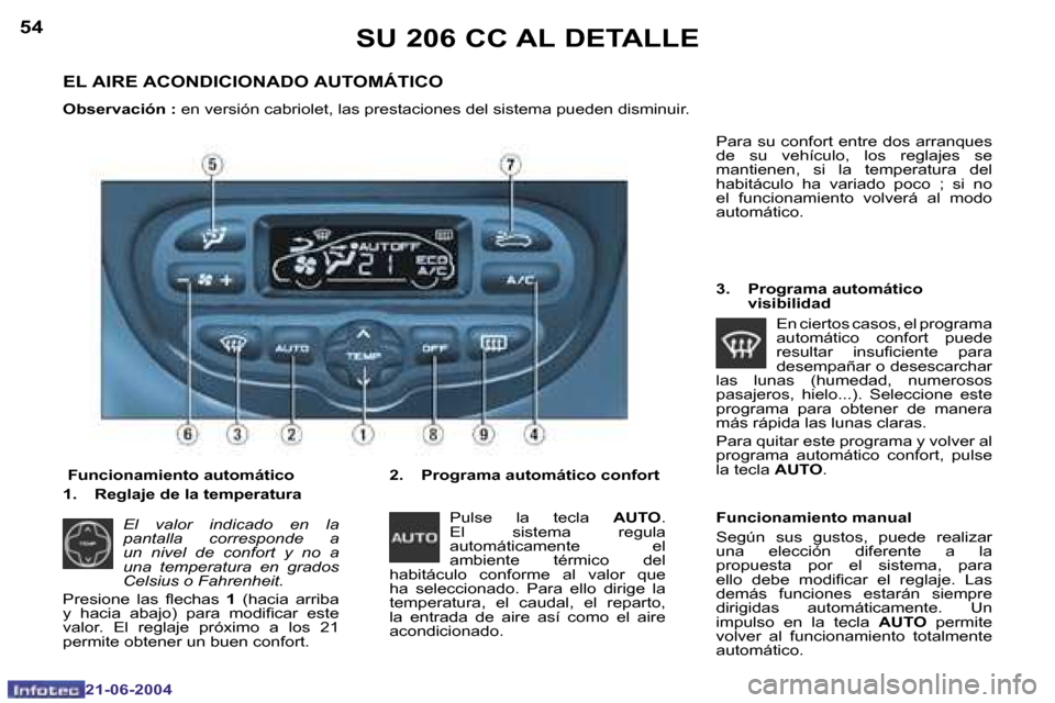Peugeot 206 CC 2004  Manual del propietario (in Spanish) �5�4
�2�1�-�0�6�-�2�0�0�4
�5�5
�2�1�-�0�6�-�2�0�0�4
�S�U� �2�0�6� �C�C� �A�L� �D�E�T�A�L�L�E
�E�L� �A�I�R�E� �A�C�O�N�D�I�C�I�O�N�A�D�O� �A�U�T�O�M�Á�T�I�C�O
�O�b�s�e�r�v�a�c�i�ó�n� �:�  �e�n� �v�e�