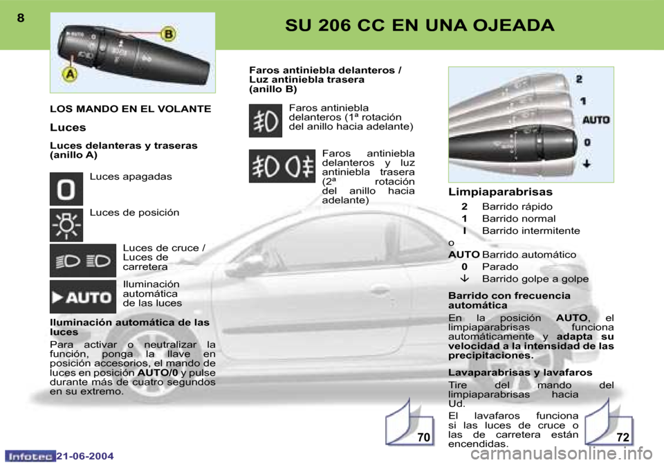 Peugeot 206 CC 2004  Manual del propietario (in Spanish) �7�0�7�2
�8
�2�1�-�0�6�-�2�0�0�4
�9
�2�1�-�0�6�-�2�0�0�4
�S�U� �2�0�6� �C�C� �E�N� �U�N�A� �O�J�E�A�D�A
�L�O�S� �M�A�N�D�O� �E�N� �E�L� �V�O�L�A�N�T�E
�L�u�c�e�s
�L�u�c�e�s� �d�e�l�a�n�t�e�r�a�s� �y� 