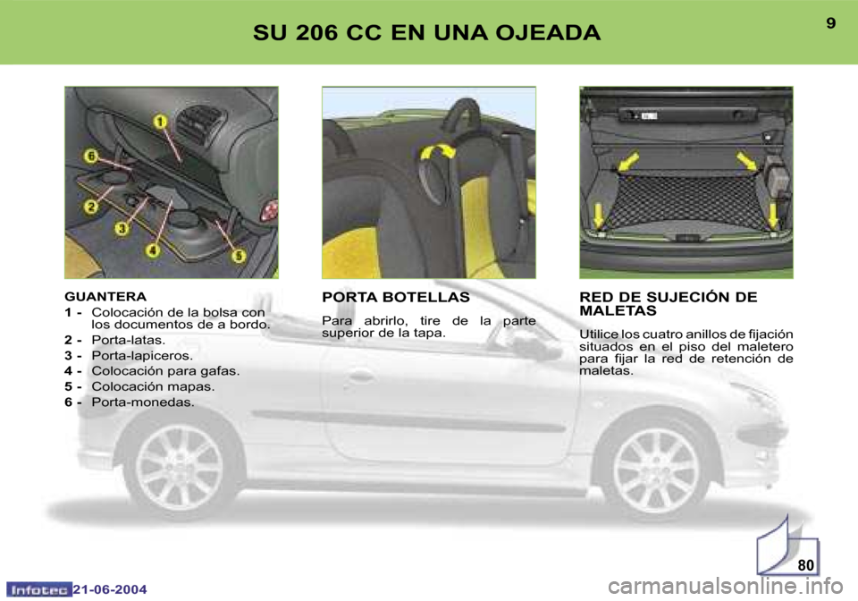 Peugeot 206 CC 2004  Manual del propietario (in Spanish) �8�0
�8
�2�1�-�0�6�-�2�0�0�4
�9
�2�1�-�0�6�-�2�0�0�4
�S�U� �2�0�6� �C�C� �E�N� �U�N�A� �O�J�E�A�D�A�R�E�D� �D�E� �S�U�J�E�C�I�Ó�N� �D�E�  
�M�A�L�E�T�A�S
�U�t�i�l�i�c�e� �l�o�s� �c�u�a�t�r�o� �a�n�i�