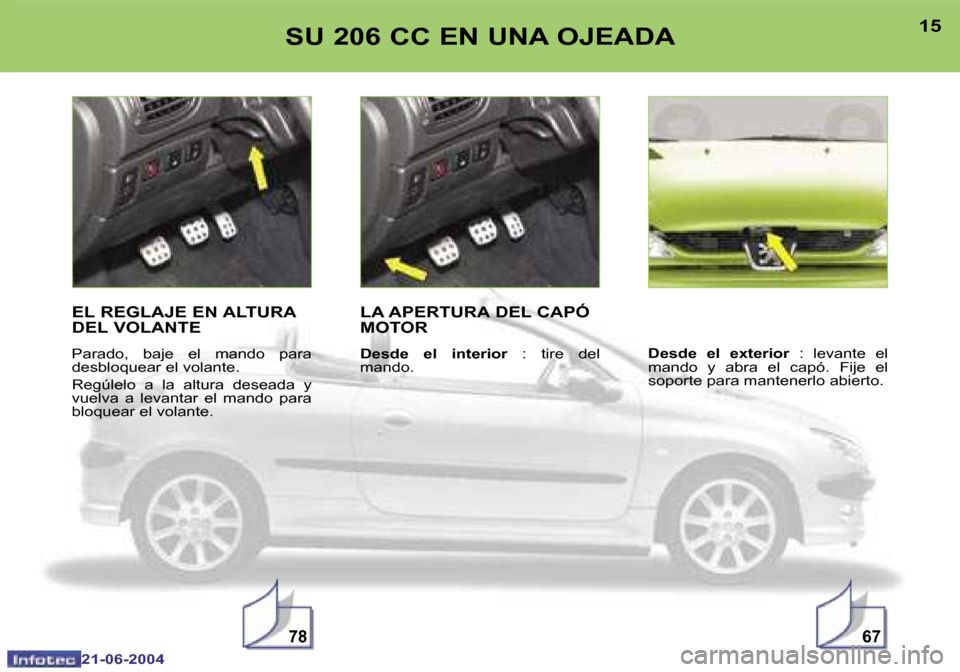 Peugeot 206 CC 2004  Manual del propietario (in Spanish) �7�8�6�7
�1�4
�2�1�-�0�6�-�2�0�0�4
�1�5
�2�1�-�0�6�-�2�0�0�4
�S�U� �2�0�6� �C�C� �E�N� �U�N�A� �O�J�E�A�D�A
�E�L� �R�E�G�L�A�J�E� �E�N� �A�L�T�U�R�A�  
�D�E�L� �V�O�L�A�N�T�E� � � � � � � � � � � � � 