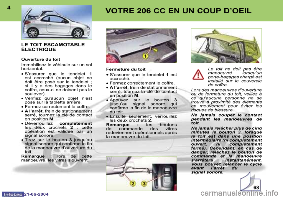 Peugeot 206 CC 2004  Manuel du propriétaire (in French) �6�8
�4
�2�1�-�0�6�-�2�0�0�4
�5
�2�1�-�0�6�-�2�0�0�4
�V�O�T�R�E� �2�0�6� �C�C� �E�N� �U�N� �C�O�U�P� �D�’�O�E�I�L
�L�E� �T�O�I�T� �E�S�C�A�M�O�T�A�B�L�E�  
�É�L�E�C�T�R�I�Q�U�E
�O�u�v�e�r�t�u�r�e� 