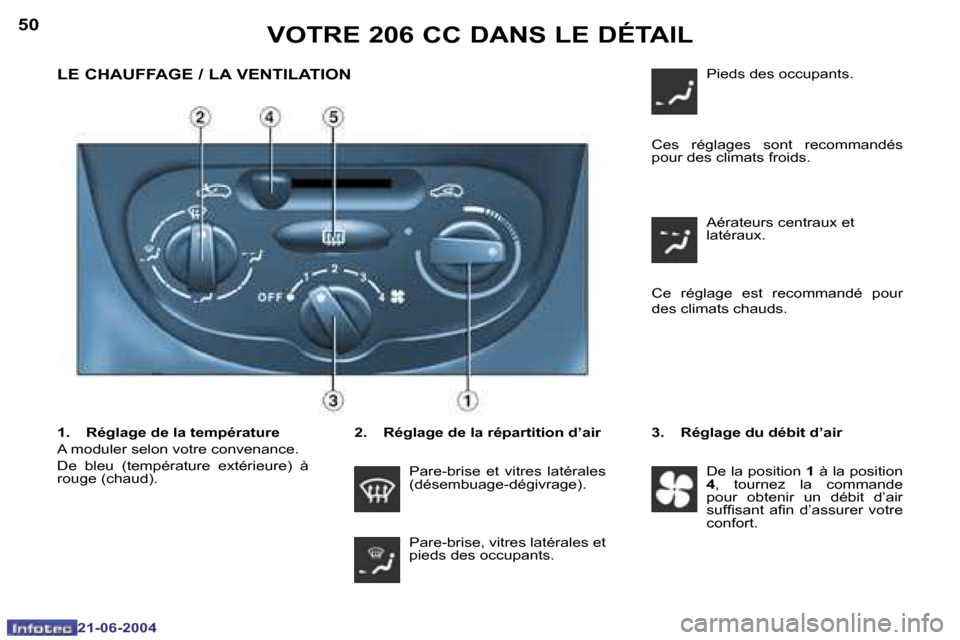 Peugeot 206 CC 2004  Manuel du propriétaire (in French) �5�0
�2�1�-�0�6�-�2�0�0�4
�5�1
�2�1�-�0�6�-�2�0�0�4
�L�E� �C�H�A�U�F�F�A�G�E� �/� �L�A� �V�E�N�T�I�L�A�T�I�O�N
�1�.�  �R�é�g�l�a�g�e� �d�e� �l�a� �t�e�m�p�é�r�a�t�u�r�e 
�A� �m�o�d�u�l�e�r� �s�e�l�o