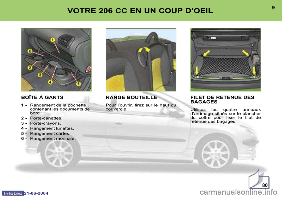 Peugeot 206 CC 2004  Manuel du propriétaire (in French) �8�0
�8
�2�1�-�0�6�-�2�0�0�4
�9
�2�1�-�0�6�-�2�0�0�4
�V�O�T�R�E� �2�0�6� �C�C� �E�N� �U�N� �C�O�U�P� �D�’�O�E�I�L�F�I�L�E�T� �D�E� �R�E�T�E�N�U�E� �D�E�S�  
�B�A�G�A�G�E�S
�U�t�i�l�i�s�e�z�  �l�e�s�