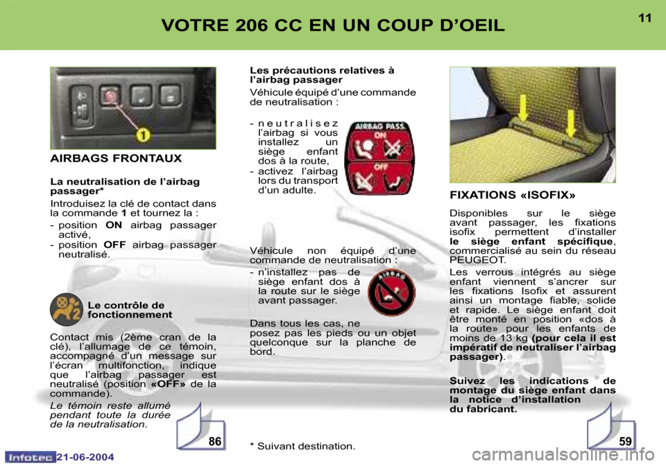 Peugeot 206 CC 2004  Manuel du propriétaire (in French) �5�9�8�6
�1�0
�2�1�-�0�6�-�2�0�0�4
�1�1
�2�1�-�0�6�-�2�0�0�4
�V�O�T�R�E� �2�0�6� �C�C� �E�N� �U�N� �C�O�U�P� �D�’�O�E�I�L�F�I�X�A�T�I�O�N�S� �«�I�S�O�F�I�X�»
�D�i�s�p�o�n�i�b�l�e�s�  �s�u�r�  �l�e