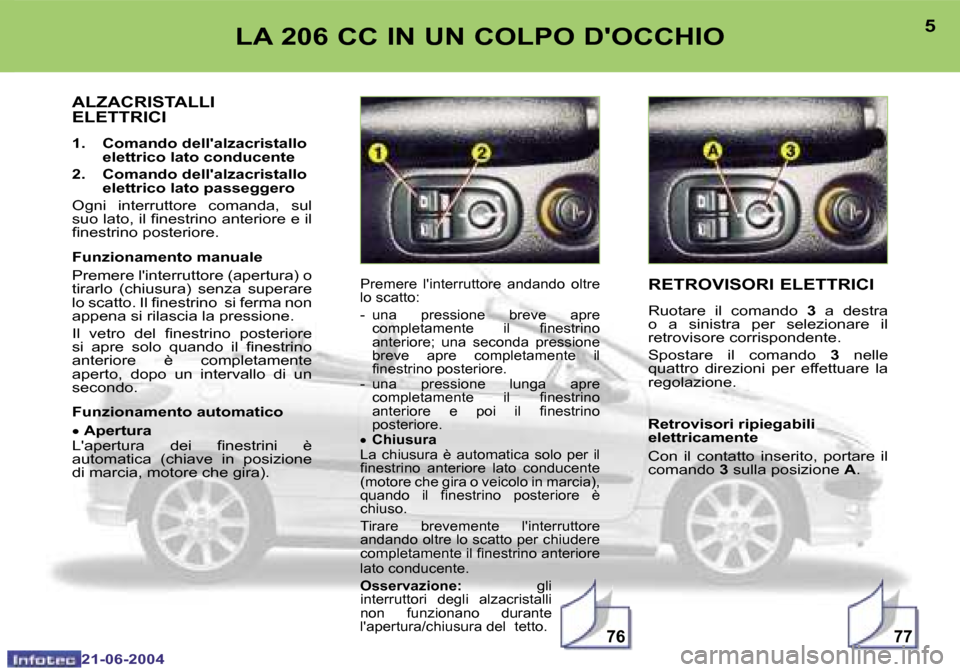 Peugeot 206 CC 2004  Manuale del proprietario (in Italian) �7�7�7�6
�4
�2�1�-�0�6�-�2�0�0�4
�5
�2�1�-�0�6�-�2�0�0�4
�L�A� �2�0�6� �C�C� �I�N� �U�N� �C�O�L�P�O� �D��O�C�C�H�I�O�R�E�T�R�O�V�I�S�O�R�I� �E�L�E�T�T�R�I�C�I
�R�u�o�t�a�r�e�  �i�l�  �c�o�m�a�n�d�o� 