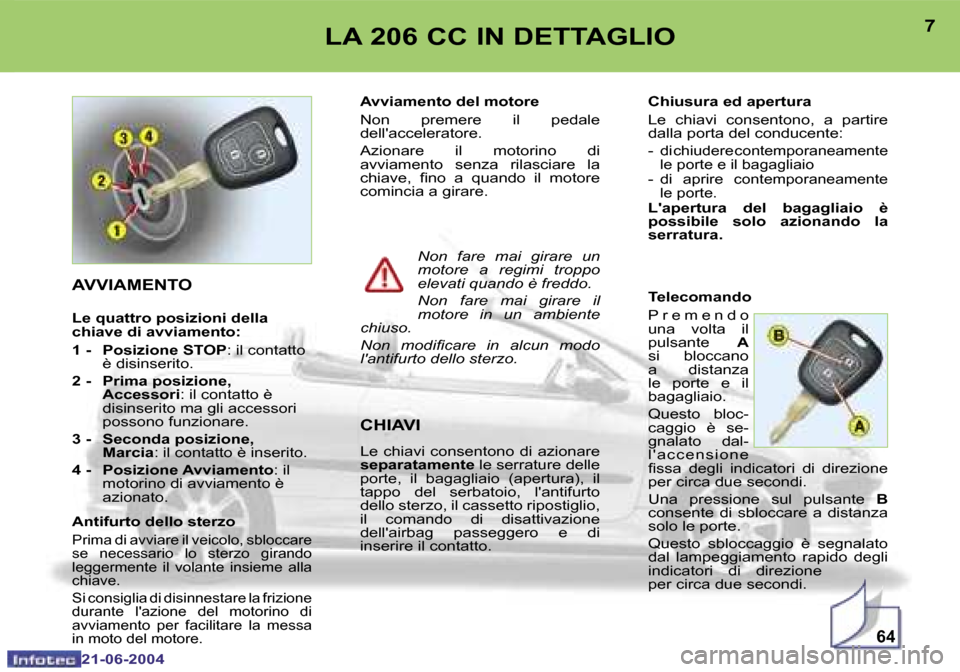 Peugeot 206 CC 2004  Manuale del proprietario (in Italian) �6�4
�6
�2�1�-�0�6�-�2�0�0�4
�7
�2�1�-�0�6�-�2�0�0�4
�L�A� �2�0�6� �C�C� �I�N� �D�E�T�T�A�G�L�I�O
�A�V�V�I�A�M�E�N�T�O
�L�e� �q�u�a�t�t�r�o� �p�o�s�i�z�i�o�n�i� �d�e�l�l�a�  
�c�h�i�a�v�e� �d�i� �a�v�