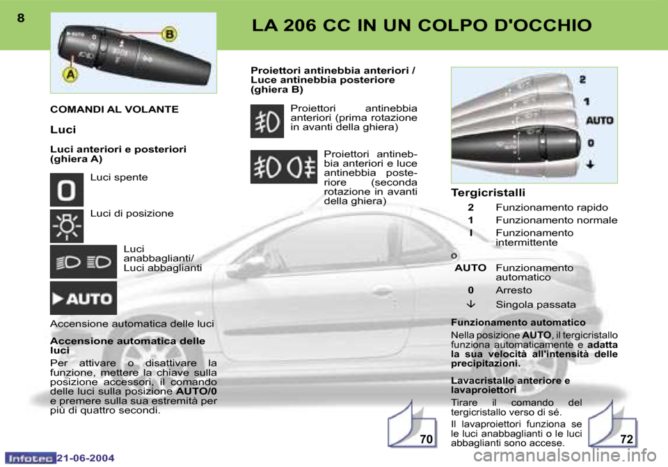 Peugeot 206 CC 2004  Manuale del proprietario (in Italian) �7�0�7�2
�8
�2�1�-�0�6�-�2�0�0�4
�9
�2�1�-�0�6�-�2�0�0�4
�L�A� �2�0�6� �C�C� �I�N� �U�N� �C�O�L�P�O� �D��O�C�C�H�I�O
�C�O�M�A�N�D�I� �A�L� �V�O�L�A�N�T�E
�L�u�c�i
�L�u�c�i� �a�n�t�e�r�i�o�r�i� �e� �p
