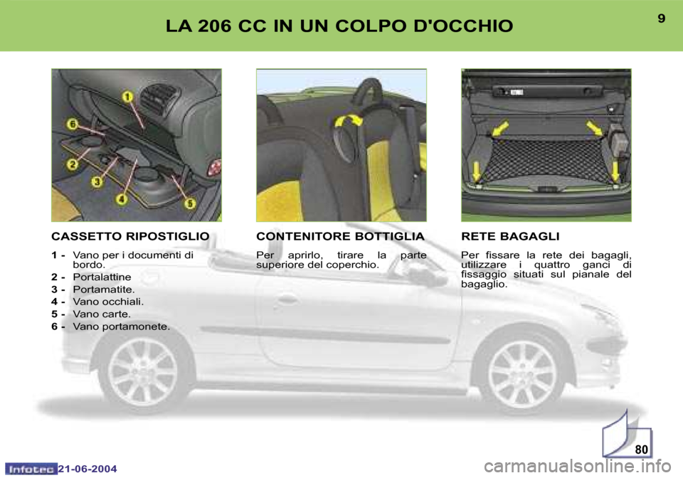 Peugeot 206 CC 2004  Manuale del proprietario (in Italian) �8�0
�8
�2�1�-�0�6�-�2�0�0�4
�9
�2�1�-�0�6�-�2�0�0�4
�L�A� �2�0�6� �C�C� �I�N� �U�N� �C�O�L�P�O� �D��O�C�C�H�I�O�R�E�T�E� �B�A�G�A�G�L�I
�P�e�r�  �i�s�s�a�r�e�  �l�a�  �r�e�t�e�  �d�e�i�  �b�a�g�a�g�