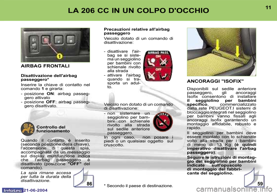 Peugeot 206 CC 2004  Manuale del proprietario (in Italian) �5�9�8�6
�1�0
�2�1�-�0�6�-�2�0�0�4
�1�1
�2�1�-�0�6�-�2�0�0�4
�L�A� �2�0�6� �C�C� �I�N� �U�N� �C�O�L�P�O� �D��O�C�C�H�I�O�A�N�C�O�R�A�G�G�I� �"�I�S�O�F�I�X�"
�D�i�s�p�o�n�i�b�i�l�i�  �s�u�l�  �s�e�d�i