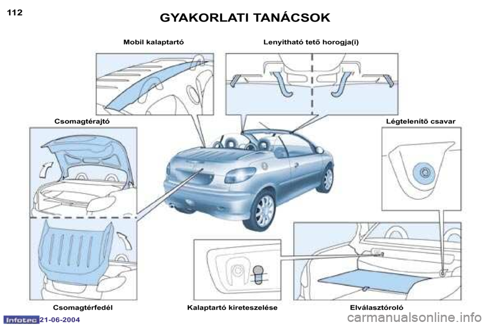 Peugeot 206 CC 2004  Kezelési útmutató (in Hungarian) �1�1�2
�2�1�-�0�6�-�2�0�0�4
�1�1�3
�2�1�-�0�6�-�2�0�0�4
�G�Y�A�K�O�R�L�A�T�I� �T�A�N�Á�C�S�O�K
�M�o�b�i�l� �k�a�l�a�p�t�a�r�t�ó �L�e�n�y�i�t�h�a�t�ó� �t�e�t5� �h�o�r�o�g�j�a�(�i�)�L�é�g�t�e�l�e�n