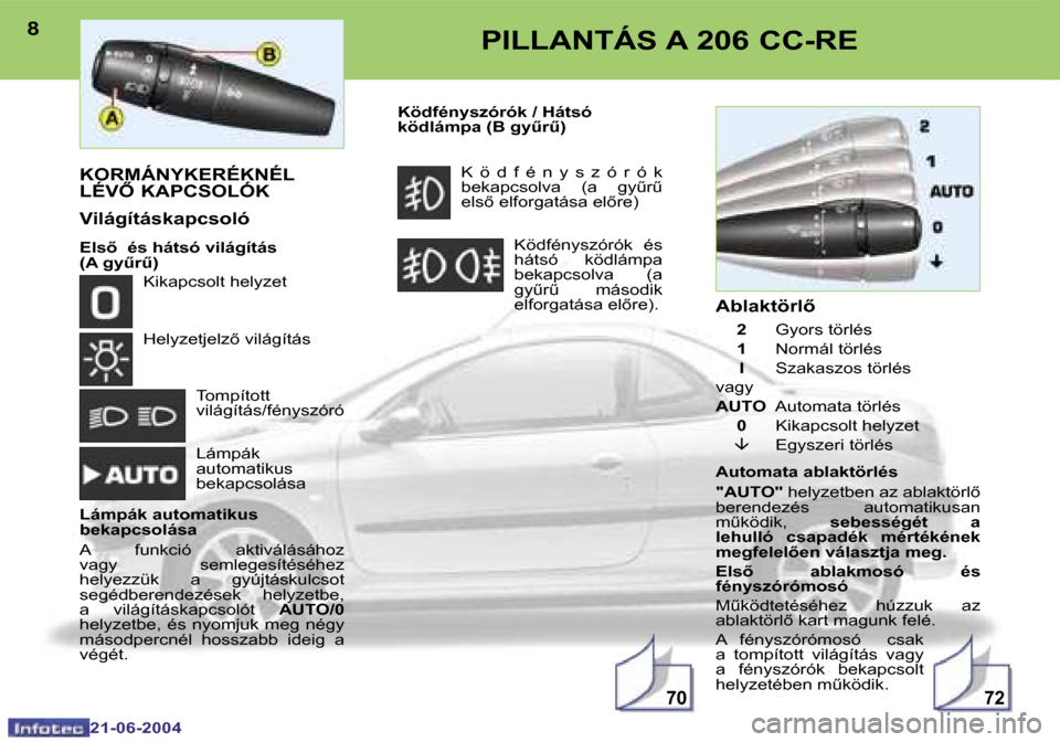 Peugeot 206 CC 2004  Kezelési útmutató (in Hungarian) �7�0�7�2
�8
�2�1�-�0�6�-�2�0�0�4
�9
�2�1�-�0�6�-�2�0�0�4
�P�I�L�L�A�N�T�Á�S� �A� �2�0�6� �C�C�-�R�E
�K�O�R�M�Á�N�Y�K�E�R�É�K�N�É�L�  
�L�É�V4� �K�A�P�C�S�O�L�Ó�K
�V�i�l�á�g�í�t�á�s�k�a�p�c�s