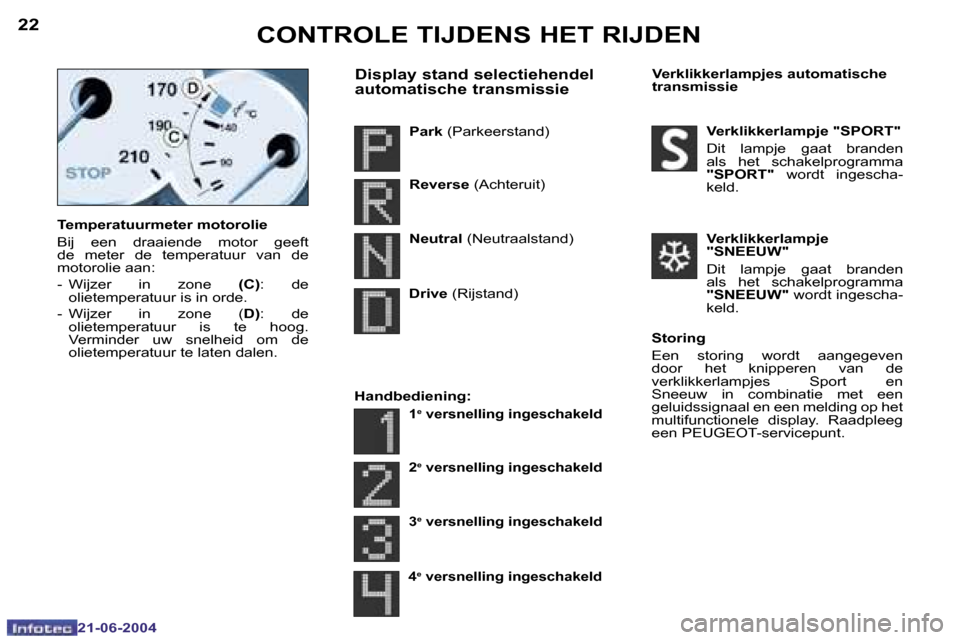 Peugeot 206 CC 2004  Handleiding (in Dutch) �2�2
�2�1�-�0�6�-�2�0�0�4
�2�3
�2�1�-�0�6�-�2�0�0�4
�C�O�N�T�R�O�L�E� �T�I�J�D�E�N�S� �H�E�T� �R�I�J�D�E�N�D�i�s�p�l�a�y� �s�t�a�n�d� �s�e�l�e�c�t�i�e�h�e�n�d�e�l�  
�a�u�t�o�m�a�t�i�s�c�h�e� �t�r�a�n