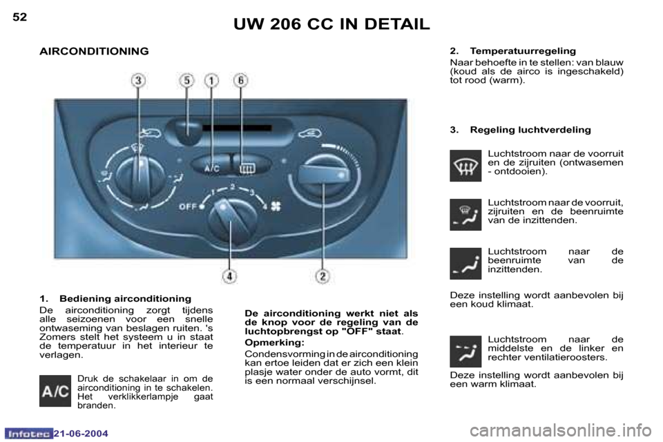 Peugeot 206 CC 2004  Handleiding (in Dutch) �5�2
�2�1�-�0�6�-�2�0�0�4
�5�3
�2�1�-�0�6�-�2�0�0�4
�U�W� �2�0�6� �C�C� �I�N� �D�E�T�A�I�L
�A�I�R�C�O�N�D�I�T�I�O�N�I�N�G
�1�.�  �B�e�d�i�e�n�i�n�g� �a�i�r�c�o�n�d�i�t�i�o�n�i�n�g 
�D�e�  �a�i�r�c�o�n