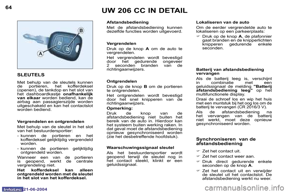 Peugeot 206 CC 2004  Handleiding (in Dutch) �6�4
�2�1�-�0�6�-�2�0�0�4
�6�5
�2�1�-�0�6�-�2�0�0�4
�U�W� �2�0�6� �C�C� �I�N� �D�E�T�A�I�L
�S�L�E�U�T�E�L�S
�M�e�t�  �b�e�h�u�l�p�  �v�a�n�  �d�e�  �s�l�e�u�t�e�l�s�  �k�u�n�n�e�n�  
�d�e�  �p�o�r�t�i
