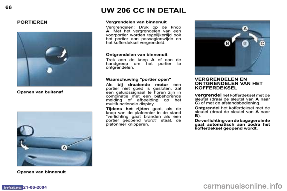 Peugeot 206 CC 2004  Handleiding (in Dutch) �6�6
�2�1�-�0�6�-�2�0�0�4
�6�7
�2�1�-�0�6�-�2�0�0�4
�U�W� �2�0�6� �C�C� �I�N� �D�E�T�A�I�L
�P�O�R�T�I�E�R�E�N
�V�e�r�g�r�e�n�d�e�l�e�n� �v�a�n� �b�i�n�n�e�n�u�i�t 
�V�e�r�g�r�e�n�d�e�l�e�n�:�  �D�r�u�