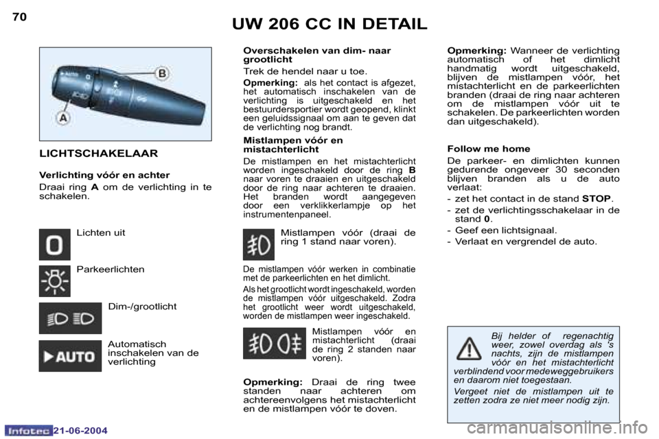 Peugeot 206 CC 2004  Handleiding (in Dutch) �7�0
�2�1�-�0�6�-�2�0�0�4
�7�1
�2�1�-�0�6�-�2�0�0�4
�U�W� �2�0�6� �C�C� �I�N� �D�E�T�A�I�L
�O�p�m�e�r�k�i�n�g�:� �W�a�n�n�e�e�r�  �d�e�  �v�e�r�l�i�c�h�t�i�n�g� 
�a�u�t�o�m�a�t�i�s�c�h�  �o�f�  �h�e�t