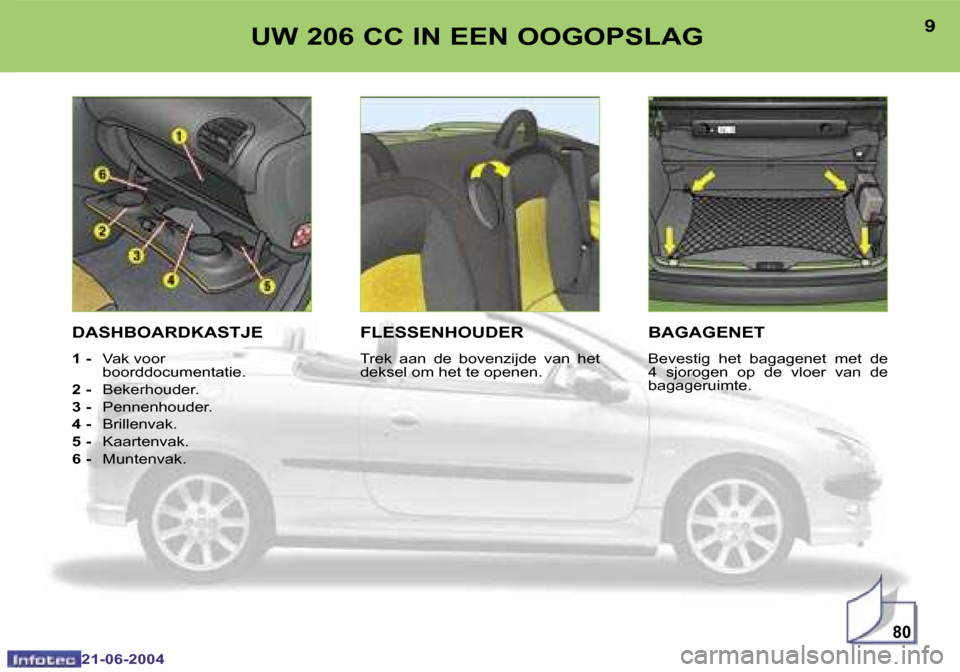 Peugeot 206 CC 2004  Handleiding (in Dutch) �8�0
�8
�2�1�-�0�6�-�2�0�0�4
�9
�2�1�-�0�6�-�2�0�0�4
�U�W� �2�0�6� �C�C� �I�N� �E�E�N� �O�O�G�O�P�S�L�A�G�B�A�G�A�G�E�N�E�T
�B�e�v�e�s�t�i�g�  �h�e�t�  �b�a�g�a�g�e�n�e�t�  �m�e�t�  �d�e�  
�4�  �s�j�