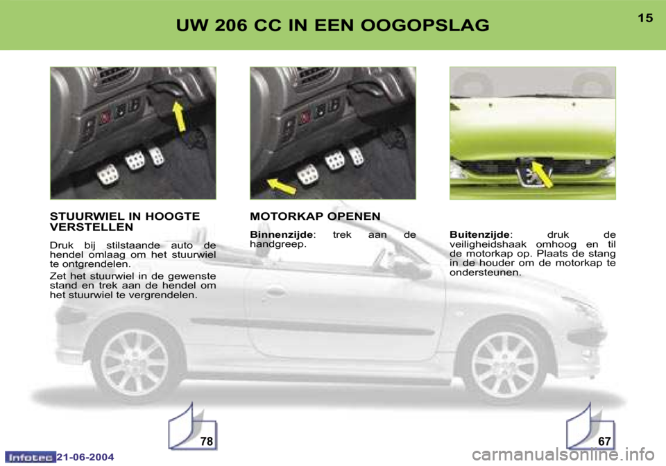 Peugeot 206 CC 2004  Handleiding (in Dutch) �7�8�6�7
�1�4
�2�1�-�0�6�-�2�0�0�4
�1�5
�2�1�-�0�6�-�2�0�0�4
�U�W� �2�0�6� �C�C� �I�N� �E�E�N� �O�O�G�O�P�S�L�A�G
�S�T�U�U�R�W�I�E�L� �I�N� �H�O�O�G�T�E�  
�V�E�R�S�T�E�L�L�E�N
�D�r�u�k�  �b�i�j�  �s�