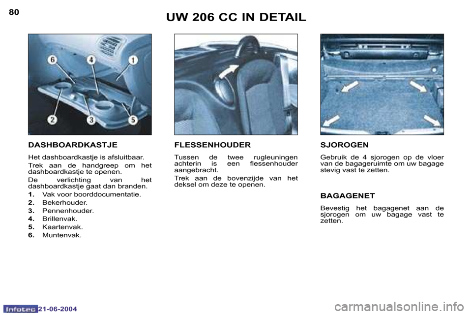 Peugeot 206 CC 2004  Handleiding (in Dutch) �8�0
�2�1�-�0�6�-�2�0�0�4
�8�1
�2�1�-�0�6�-�2�0�0�4
�U�W� �2�0�6� �C�C� �I�N� �D�E�T�A�I�L
�D�A�S�H�B�O�A�R�D�K�A�S�T�J�E
�H�e�t� �d�a�s�h�b�o�a�r�d�k�a�s�t�j�e� �i�s� �a�f�s�l�u�i�t�b�a�a�r�. 
�T�r�e