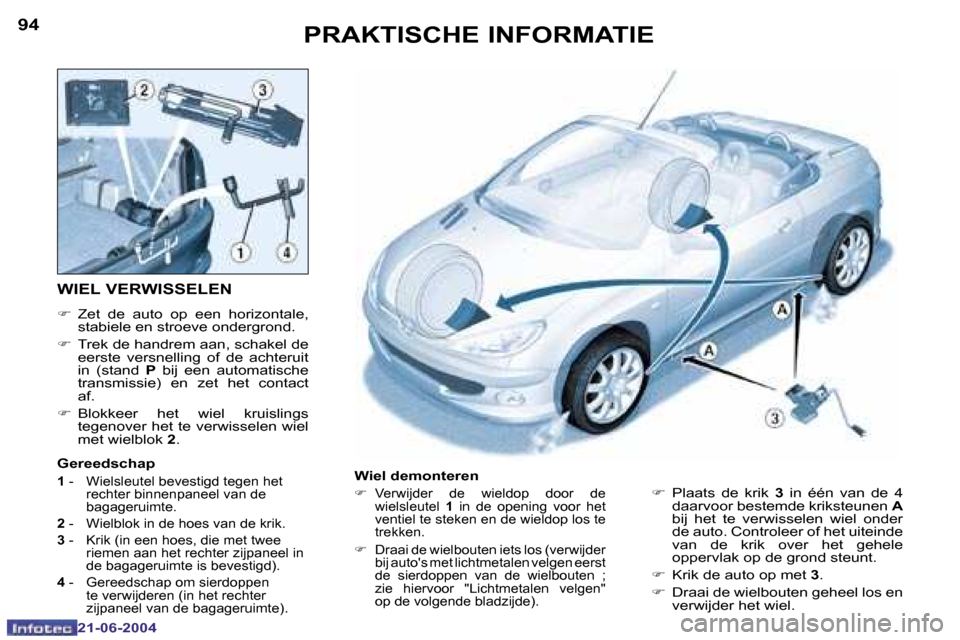 Peugeot 206 CC 2004  Handleiding (in Dutch) �9�4
�2�1�-�0�6�-�2�0�0�4
�9�5
�2�1�-�0�6�-�2�0�0�4
�P�R�A�K�T�I�S�C�H�E� �I�N�F�O�R�M�A�T�I�E
�W�I�E�L� �V�E�R�W�I�S�S�E�L�E�N
�F �  �Z�e�t�  �d�e�  �a�u�t�o�  �o�p�  �e�e�n�  �h�o�r�i�z�o�n�t�a�l�e�