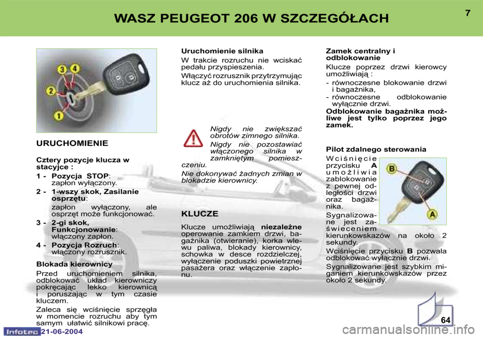 Peugeot 206 CC 2004  Instrukcja Obsługi (in Polish) �6�4
�6
�2�1�-�0�6�-�2�0�0�4
�7
�2�1�-�0�6�-�2�0�0�4
�W�A�S�Z� �P�E�U�G�E�O�T� �2�0�6� �W� �S�Z�C�Z�E�G�Ó�Ł�A�C�H
�U�R�U�C�H�O�M�I�E�N�I�E
�C�z�t�e�r�y� �p�o�z�y�c�j�e� �k�l�u�c�z�a� �w�  
�s�t�a�c�