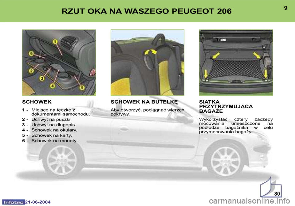 Peugeot 206 CC 2004  Instrukcja Obsługi (in Polish) �8�0
�8
�2�1�-�0�6�-�2�0�0�4
�9
�2�1�-�0�6�-�2�0�0�4
�R�Z�U�T� �O�K�A� �N�A� �W�A�S�Z�E�G�O� �P�E�U�G�E�O�T� �2�0�6�S�I�A�T�K�A�  
�P�R�Z�Y�T�R�Z�Y�M�U�J�C�A� 
�B�A�G�AF�E
�W�y�k�o�r�z�y�s�t�a�ć� 