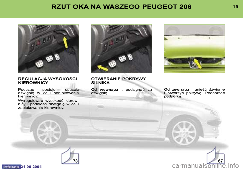 Peugeot 206 CC 2004  Instrukcja Obsługi (in Polish) �7�8�6�7
�1�4
�2�1�-�0�6�-�2�0�0�4
�1�5
�2�1�-�0�6�-�2�0�0�4
�R�Z�U�T� �O�K�A� �N�A� �W�A�S�Z�E�G�O� �P�E�U�G�E�O�T� �2�0�6
�R�E�G�U�L�A�C�J�A� �W�Y�S�O�K�O:�C�I�  
�K�I�E�R�O�W�N�I�C�Y
�P�o�d�c�z�a�