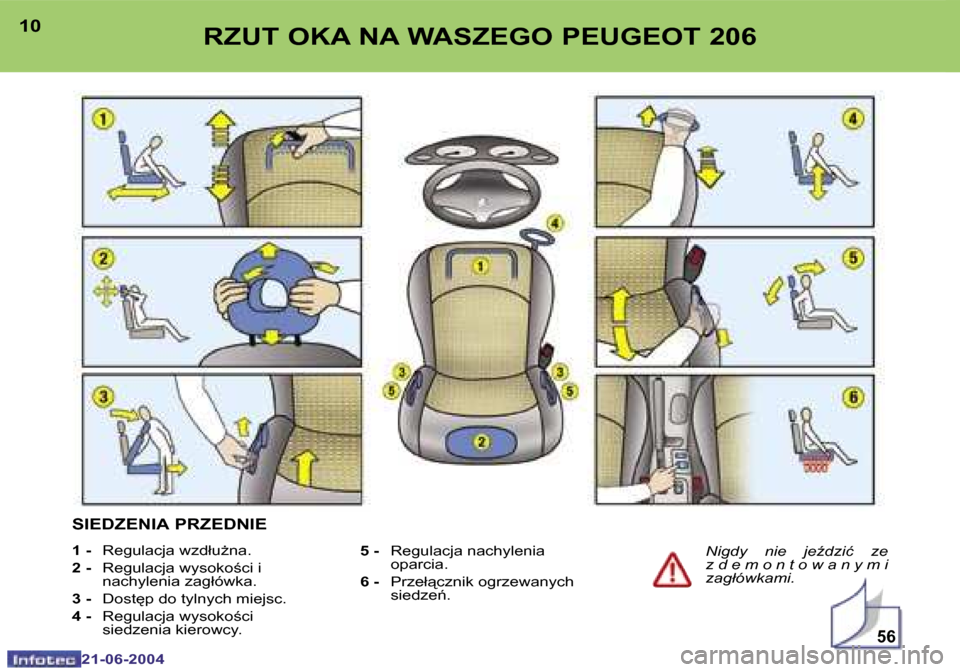 Peugeot 206 CC 2004  Instrukcja Obsługi (in Polish) �5�6
�1�0
�2�1�-�0�6�-�2�0�0�4
�1�1
�2�1�-�0�6�-�2�0�0�4
�R�Z�U�T� �O�K�A� �N�A� �W�A�S�Z�E�G�O� �P�E�U�G�E�O�T� �2�0�6� 
�S�I�E�D�Z�E�N�I�A� �P�R�Z�E�D�N�I�E
�1� �- �  �R�e�g�u�l�a�c�j�a� �w�z�d�ł�u