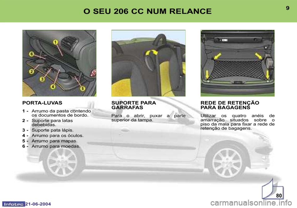 Peugeot 206 CC 2004  Manual do proprietário (in Portuguese) �8�0
�8
�2�1�-�0�6�-�2�0�0�4
�9
�2�1�-�0�6�-�2�0�0�4
�O� �S�E�U� �2�0�6� �C�C� �N�U�M� �R�E�L�A�N�C�E�R�E�D�E� �D�E� �R�E�T�E�N�Ç�Ã�O�  
�P�A�R�A� �B�A�G�A�G�E�N�S
�U�t�i�l�i�z�a�r�  �o�s�  �q�u�a�t