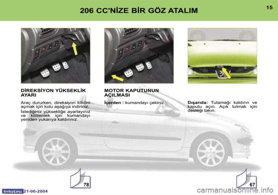 Peugeot 206 CC 2004  Kullanım Kılavuzu (in Turkish) �7�8�6�7
�1�4
�2�1�-�0�6�-�2�0�0�4
�1�5
�2�1�-�0�6�-�2�0�0�4
�2�0�6� �C�C��N�İ�Z�E� �B�İ�R� �G�Ö�Z� �A�T�A�L�I�M
�D�İ�R�E�K�S�İ�Y�O�N� �Y�Ü�K�S�E�K�L�İ�K�  
�A�Y�A�R�I
�A�r�a�ç�  �d�u�r�u�r�k