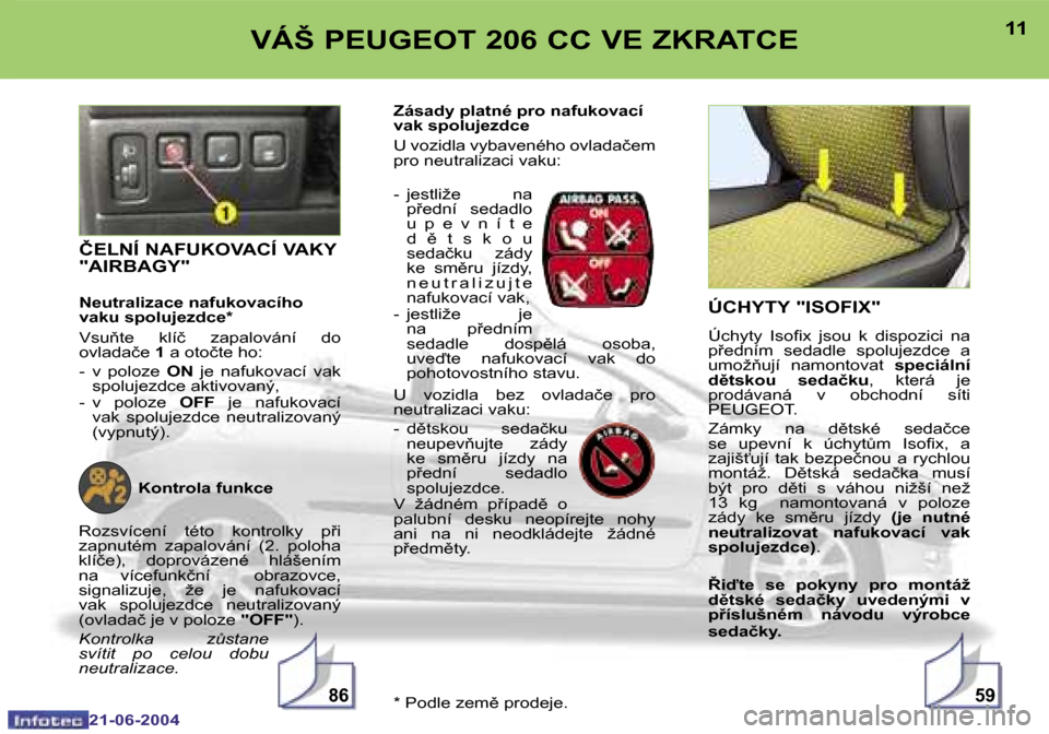 Peugeot 206 CC 2004  Návod k obsluze (in Czech) �5�9�8�6
�1�0
�2�1�-�0�6�-�2�0�0�4
�1�1
�2�1�-�0�6�-�2�0�0�4
�V�Á�Š� �P�E�U�G�E�O�T� �2�0�6� �C�C� �V�E� �Z�K�R�A�T�C�E�Ú�C�H�Y�T�Y� �"�I�S�O�F�I�X�"
�Ú�c�h�y�t�y�  �I�s�o�i�x�  �j�s�o�u�  �k�  �d