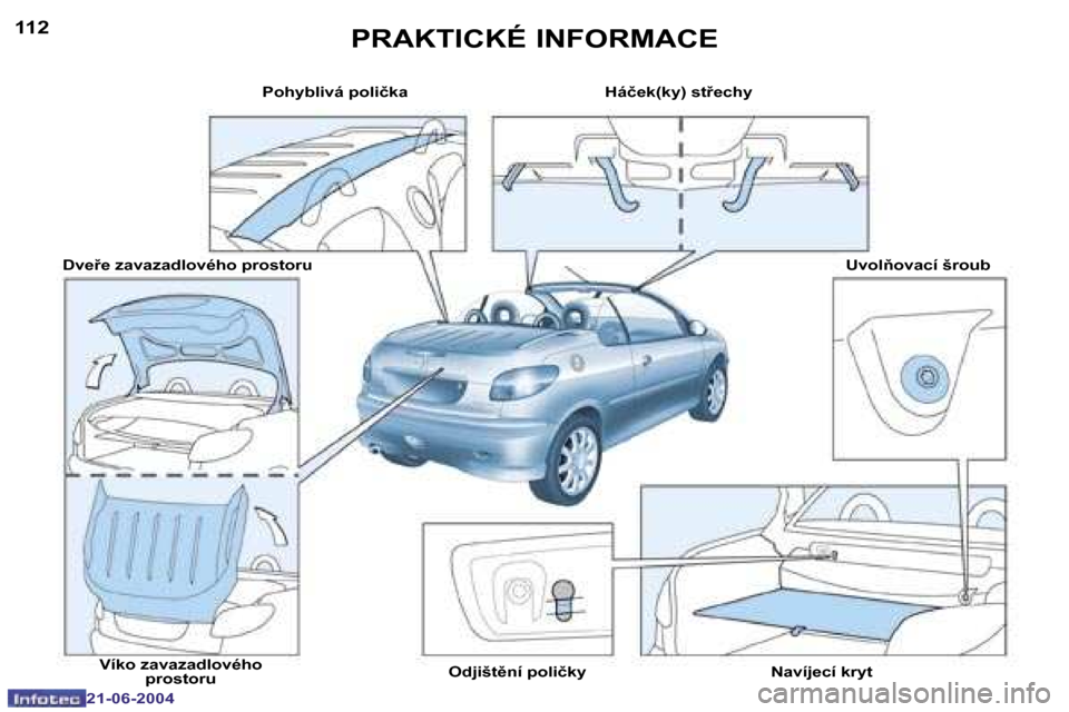 Peugeot 206 CC 2004  Návod k obsluze (in Czech) �1�1�2
�2�1�-�0�6�-�2�0�0�4
�1�1�3
�2�1�-�0�6�-�2�0�0�4
�P�R�A�K�T�I�C�K�É� �I�N�F�O�R�M�A�C�E
�P�o�h�y�b�l�i�v�á� �p�o�l�i�č�k�a �H�á�č�e�k�(�k�y�)� �s�t9�e�c�h�y�U�v�o�l3�o�v�a�c�í� �š�r�o�