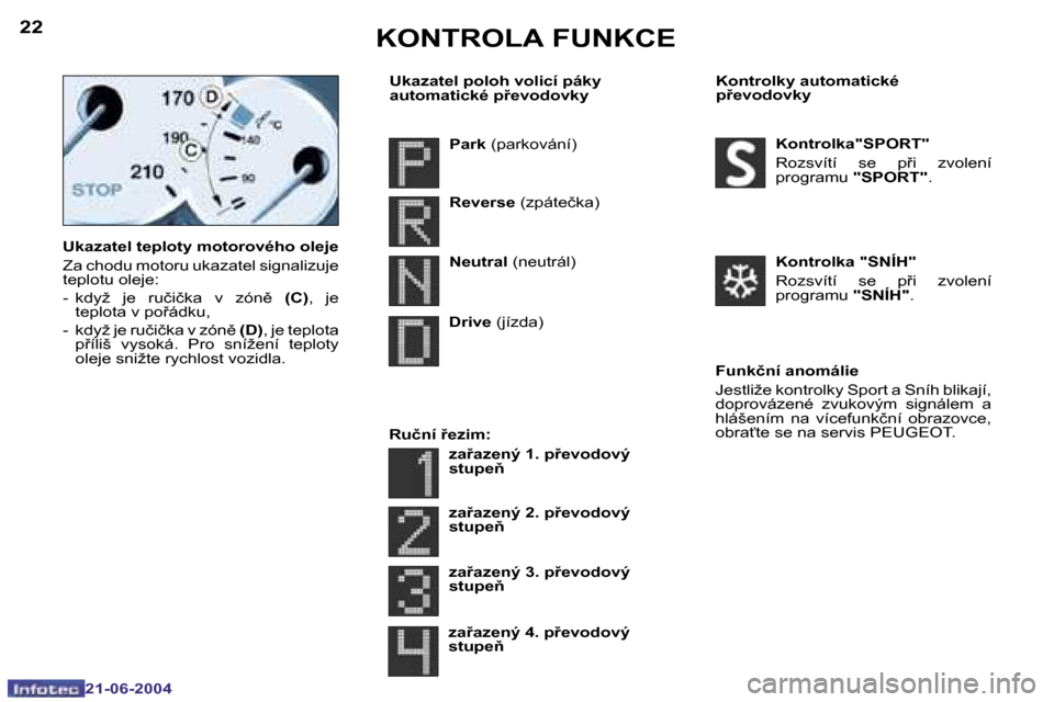 Peugeot 206 CC 2004  Návod k obsluze (in Czech) �2�2
�2�1�-�0�6�-�2�0�0�4
�2�3
�2�1�-�0�6�-�2�0�0�4
�K�O�N�T�R�O�L�A� �F�U�N�K�C�E
�U�k�a�z�a�t�e�l� �p�o�l�o�h� �v�o�l�i�c�í� �p�á�k�y�  
�a�u�t�o�m�a�t�i�c�k�é� �p9�e�v�o�d�o�v�k�y�P�a�r�k� �(�p