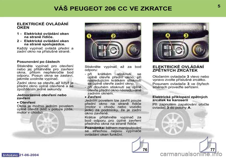 Peugeot 206 CC 2004  Návod k obsluze (in Czech) �7�7�7�6
�4
�2�1�-�0�6�-�2�0�0�4
�5
�2�1�-�0�6�-�2�0�0�4
�V�Á�Š� �P�E�U�G�E�O�T� �2�0�6� �C�C� �V�E� �Z�K�R�A�T�C�E�E�L�E�K�T�R�I�C�K�É� �O�V�L�Á�D�Á�N�Í�  
�Z�P(�T�N�Ý�C�H� �Z�R�C�Á�T�E�K
�O
