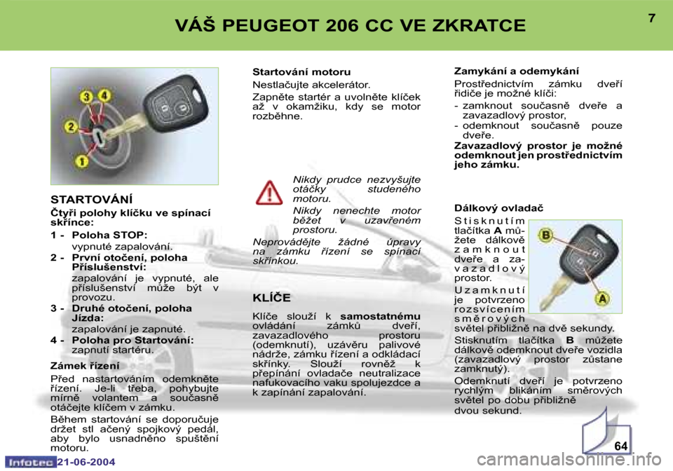 Peugeot 206 CC 2004  Návod k obsluze (in Czech) �6�4
�6
�2�1�-�0�6�-�2�0�0�4
�7
�2�1�-�0�6�-�2�0�0�4
�V�Á�Š� �P�E�U�G�E�O�T� �2�0�6� �C�C� �V�E� �Z�K�R�A�T�C�E
�S�T�A�R�T�O�V�Á�N�Í
�Č�t�y9�i� �p�o�l�o�h�y� �k�l�í�č�k�u� �v�e� �s�p�í�n�a�c�