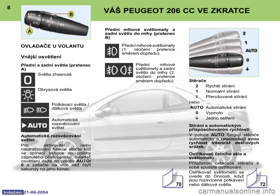 Peugeot 206 CC 2004  Návod k obsluze (in Czech) �7�0�7�2
�8
�2�1�-�0�6�-�2�0�0�4
�9
�2�1�-�0�6�-�2�0�0�4
�V�Á�Š� �P�E�U�G�E�O�T� �2�0�6� �C�C� �V�E� �Z�K�R�A�T�C�E
�O�V�L�A�D�A�Č�E� �U� �V�O�L�A�N�T�U
�V�n)�j�š�í� �o�s�v)�t�l�e�n�í
�P9�e�d