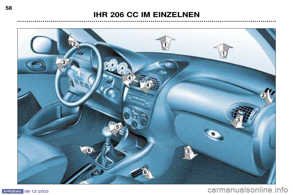 Peugeot 206 CC 2003.5  Betriebsanleitung (in German) IHR 206 CC IM EINZELNEN
58
08-12-2003  