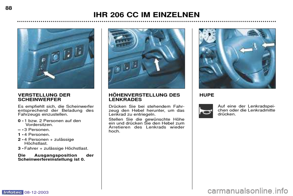 Peugeot 206 CC 2003.5  Betriebsanleitung (in German) IHR 206 CC IM EINZELNEN
88
08-12-2003
VERSTELLUNG DER SCHEINWERFER  Es empfiehlt sich, die Scheinwerfer entsprechend der Beladung desFahrzeugs einzustellen.  0-
1 bzw. 2 Personen auf den 
Vordersitzen