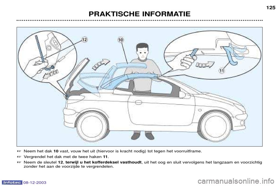 Peugeot 206 CC 2003.5  Handleiding (in Dutch) PRAKTISCHE INFORMATIE125

Neem het dak  10vast, vouw het uit (hiervoor is kracht nodig) tot tegen het voorruitframe.
 Vergrendel het dak met de twee haken  11.
 Neem de sleutel 12, terwijl u het ko