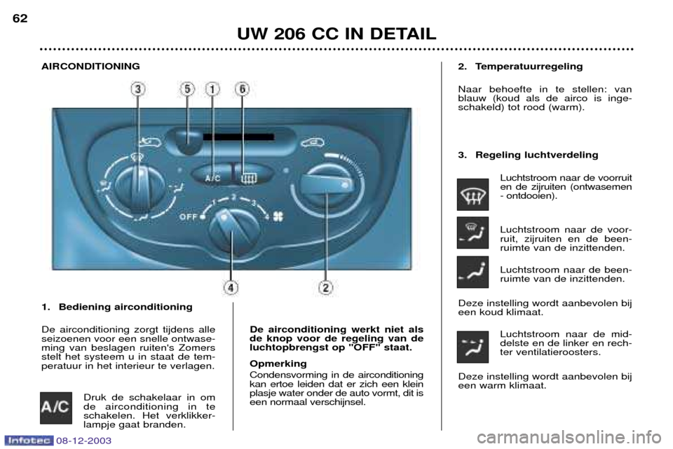 Peugeot 206 CC 2003.5  Handleiding (in Dutch) UW 206 CC IN DETAIL
62
08-12-2003
AIRCONDITIONING
1. Bediening airconditioning De airconditioning zorgt tijdens alle seizoenen voor een snelle ontwase-ming van beslagen ruitens Zomersstelt het systee
