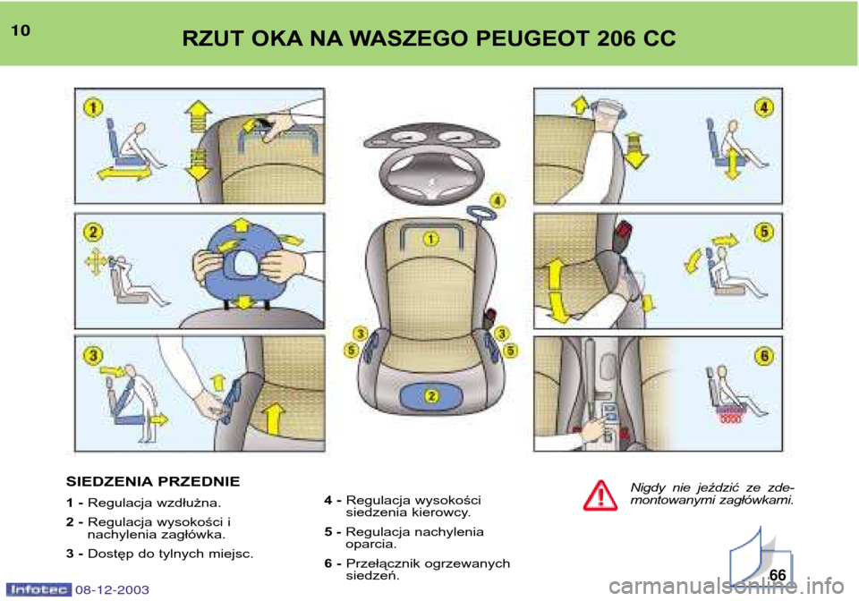 Peugeot 206 CC 2003.5  Instrukcja Obsługi (in Polish) Nigdy  nie  jeździć  ze  zde- 
montowanymi  zagłówkami.
08-12-2003
10RZUT OKA NA WASZEGO PEUGEOT 206 CC
66
SIEDZENIA PRZEDNIE 1- Regulacja wzdłużna.
2 - Regulacja wysokości i
nachylenia zagłó