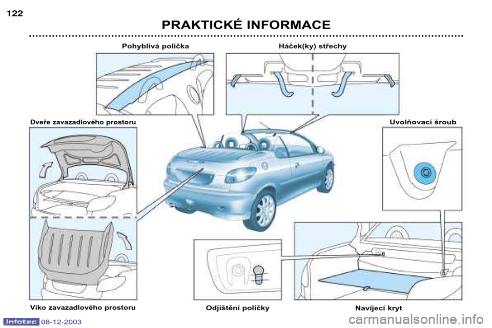 Peugeot 206 CC 2003.5  Návod k obsluze (in Czech) PRAKTICKÉ INFORMACE
122
Pohyblivá polička
Dveře zavazadlového prostoru
Víko zavazadlového prostoruOdjištění poličky
Navíjecí krytUvolňovací šroub
Háček(ky) střechy
08-12-2003  