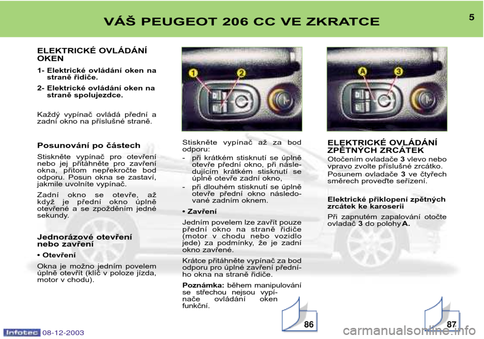 Peugeot 206 CC 2003.5  Návod k obsluze (in Czech) 8786
5VÁŠ PEUGEOT 206 CC VE ZKRATCE
08-12-2003
ELEKTRICKÉ OVLÁDÁNÍ OKEN 
1- Elektrické  ovládání  oken  nastraně řidiče.
2- Elektrické ovládání oken na straně spolujezdce.
Každý  v